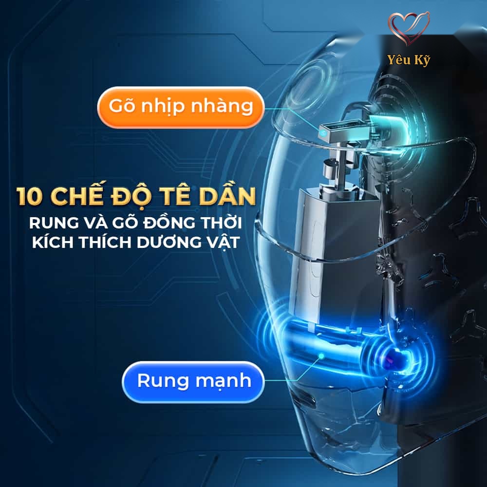 Âm đạo giả kết hợp máy tập Galaku F1 Trainer - Ảnh 4