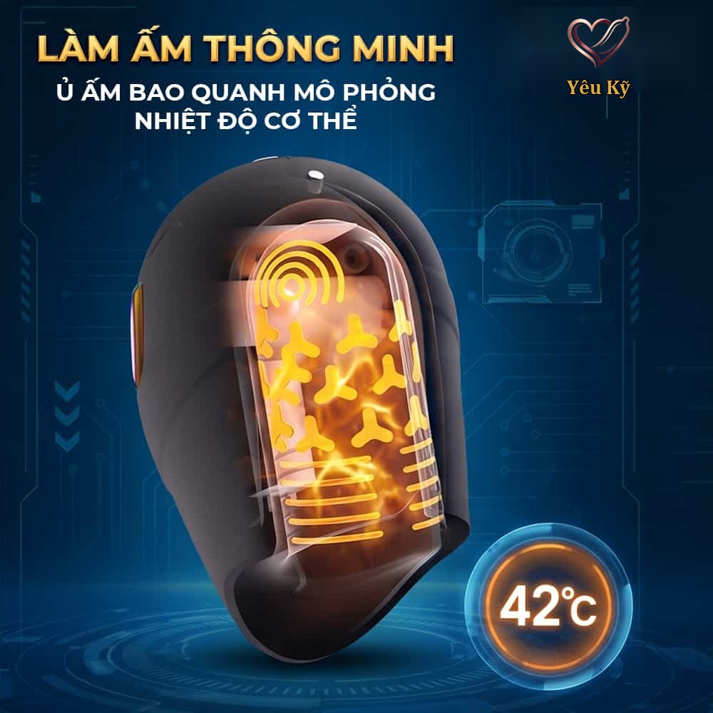 Âm đạo giả kết hợp máy tập Galaku F1 Trainer - Ảnh 5