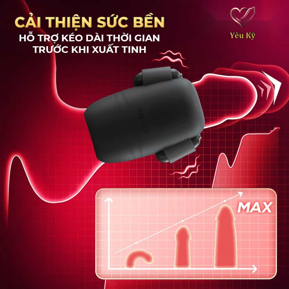 Âm đạo giả đa năng Galaku Training Pro - Ảnh 4