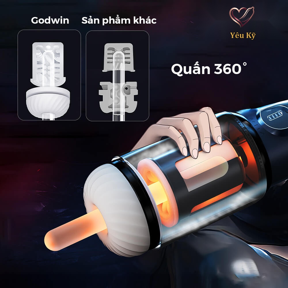 Âm đạo giả đa năng Svakom Godwin - Ảnh 6