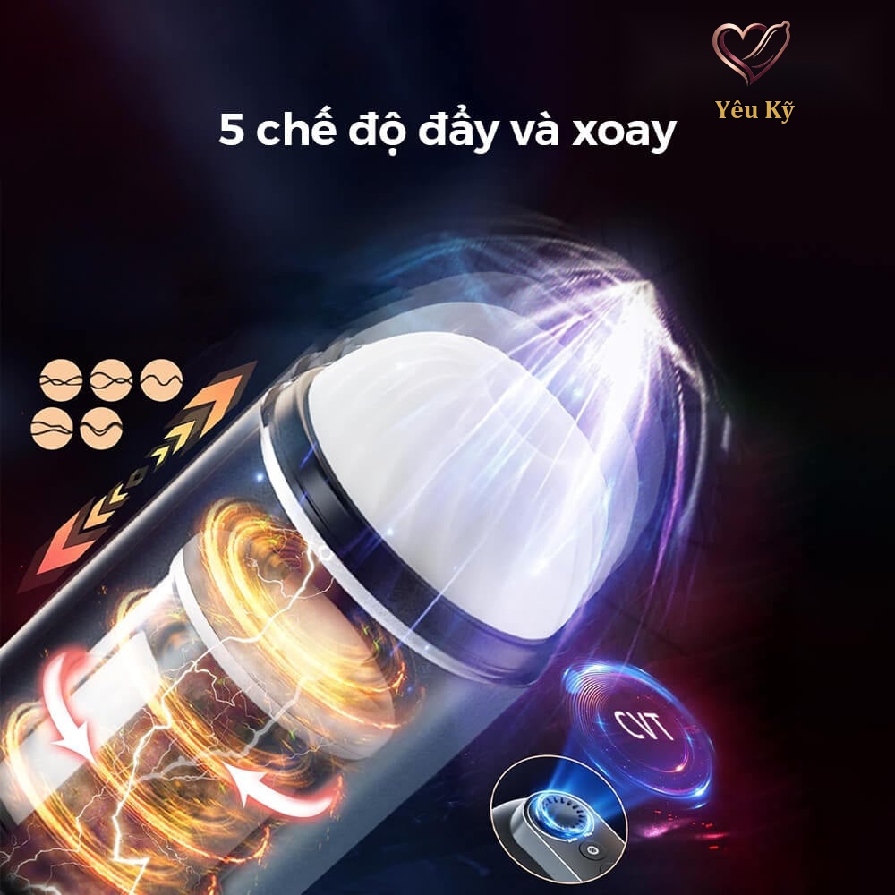 Âm đạo giả đa năng Svakom Godwin - Ảnh 4
