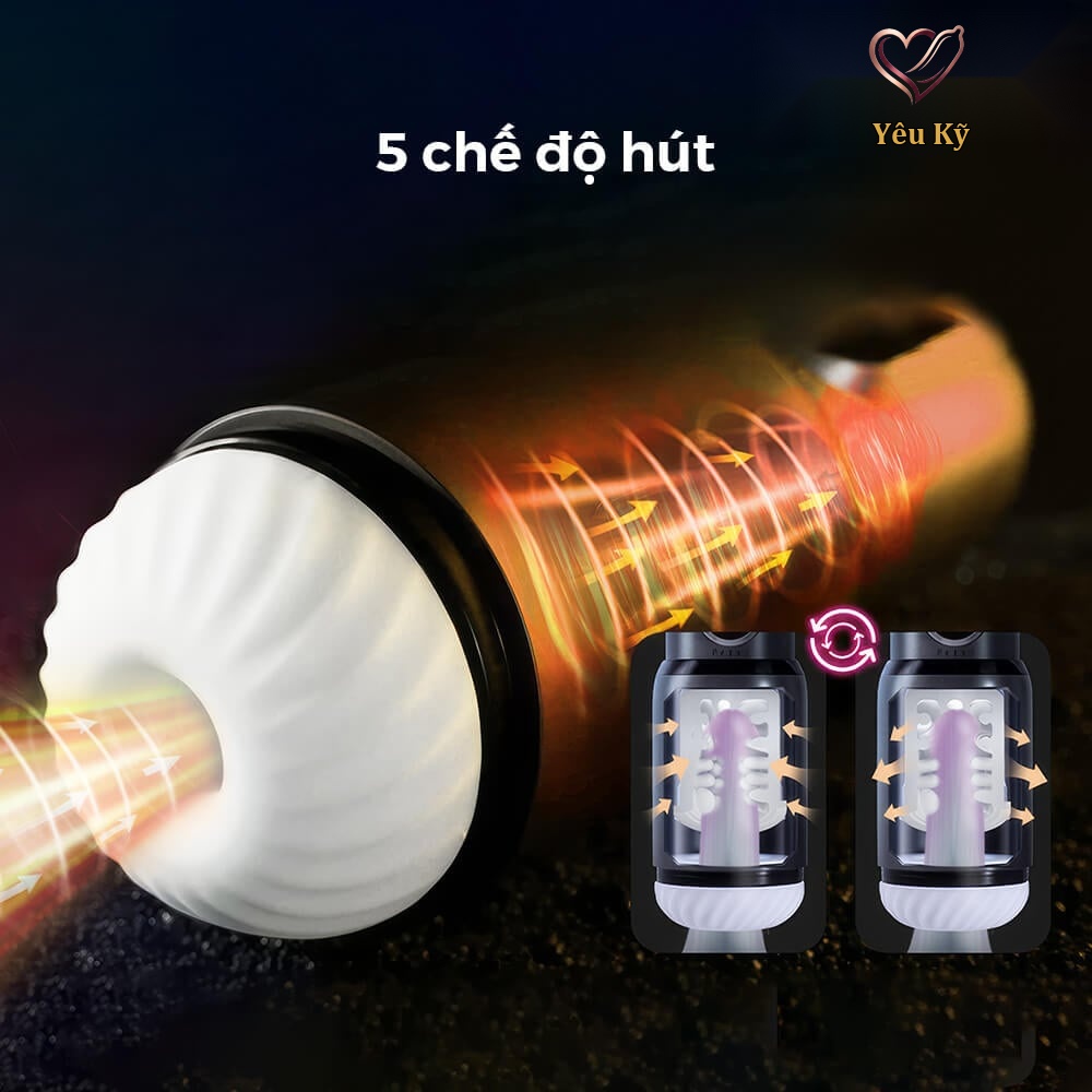 Âm đạo giả đa năng Svakom Godwin - Ảnh 5