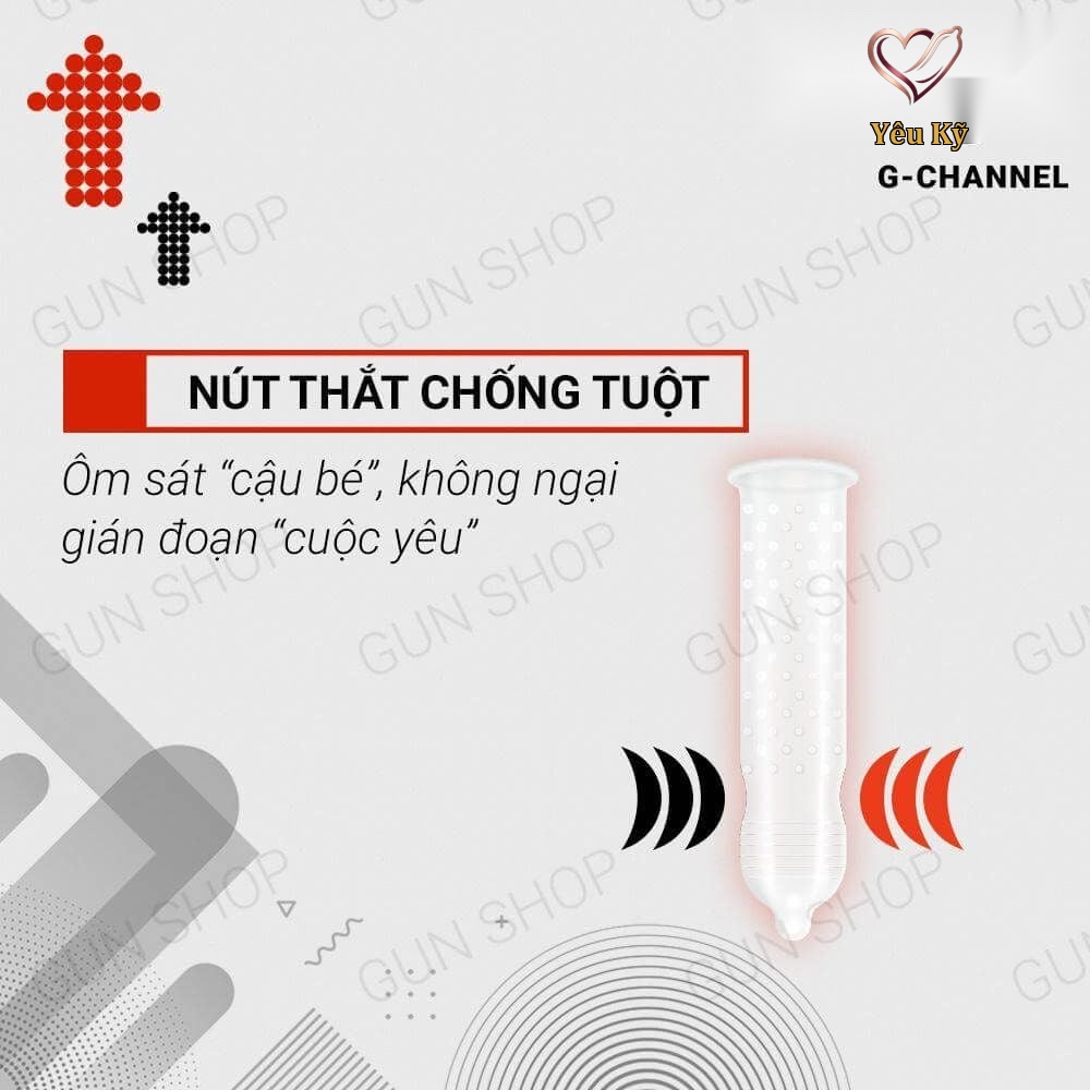 Bao cao su Azodra 4 in 1 - Kéo dài thời gian - Hộp 12 cái - Ảnh 4