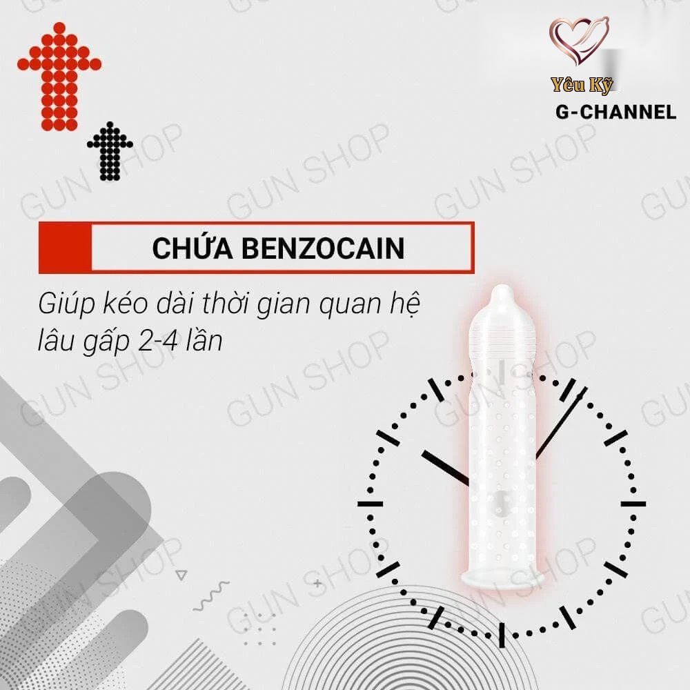 Bao cao su Azodra 4 in 1 - Kéo dài thời gian - Hộp 12 cái - Ảnh 6