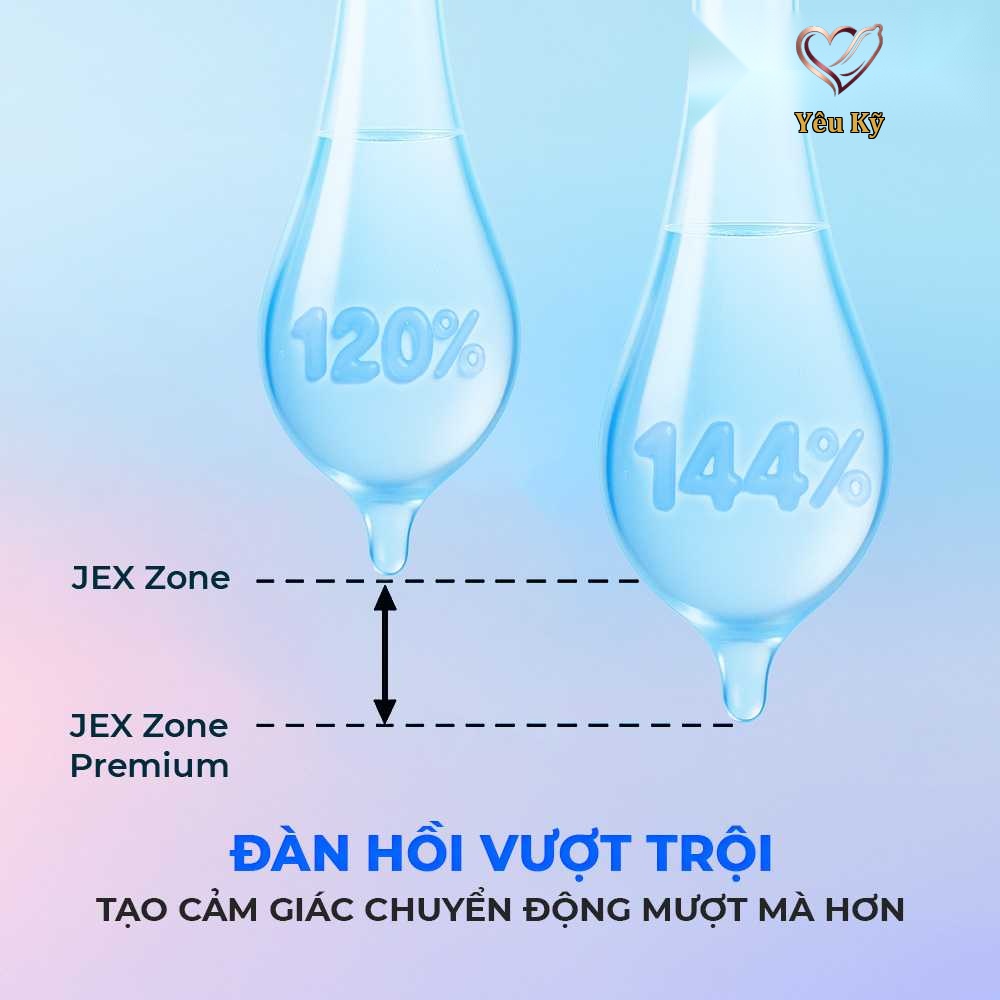 Bao cao su JEX Zone Premium - Siêu mỏng như không đeo, vừa vặn, nhiều gel bôi trơn - Hộp 5 cái - Ảnh 3