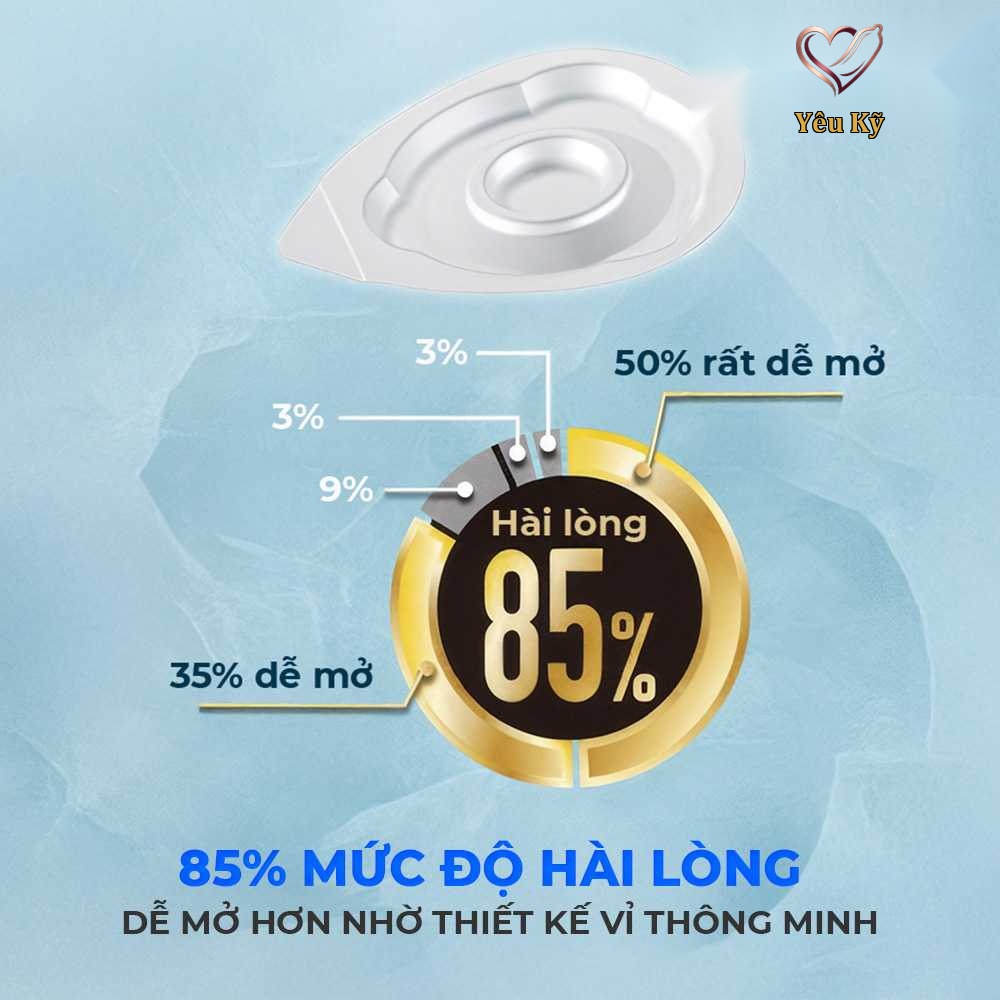 Bao cao su JEX Zone Premium - Siêu mỏng như không đeo, vừa vặn, nhiều gel bôi trơn - Hộp 5 cái - Ảnh 4