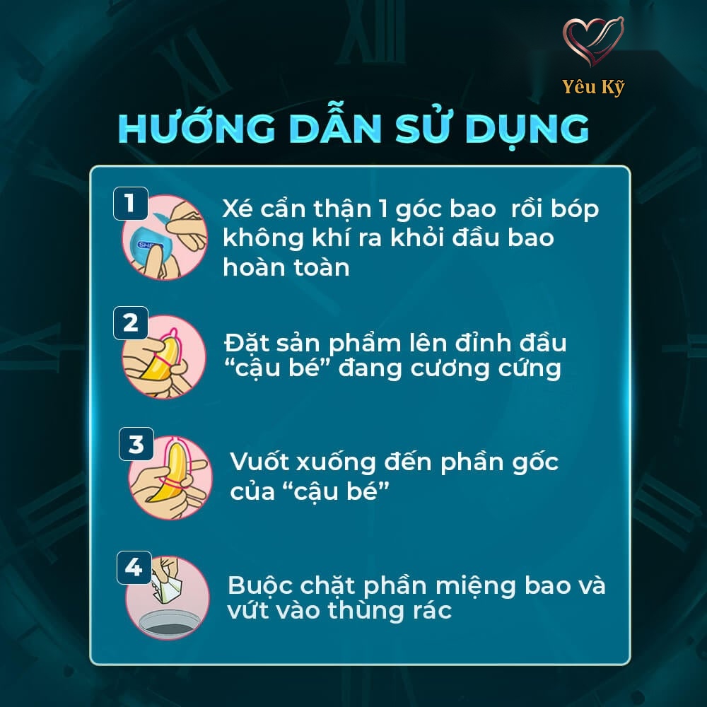 Bao cao su Juncai Classic - Mềm và mỏng - Hộp 12 cái - Ảnh 6