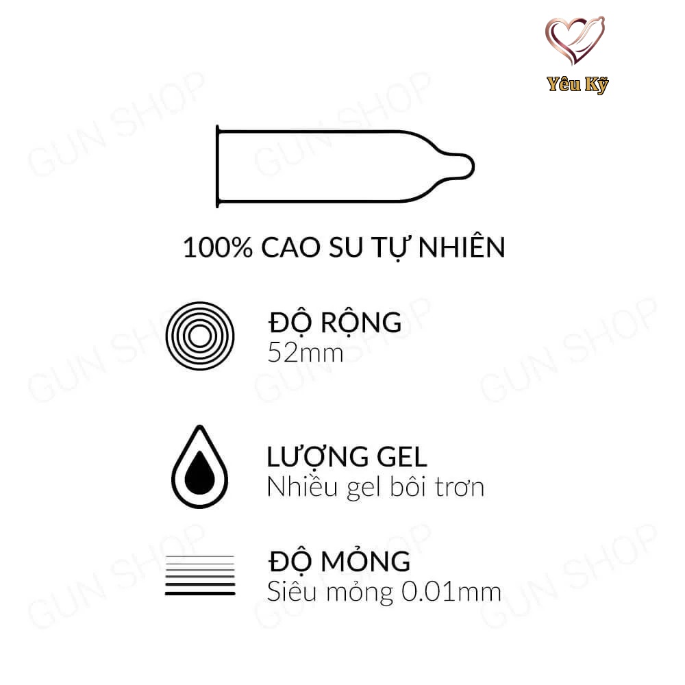 Bao cao su Muaisi 0.01 Đen - Siêu mỏng 0.01mm - Hộp 10 cái - Ảnh 2