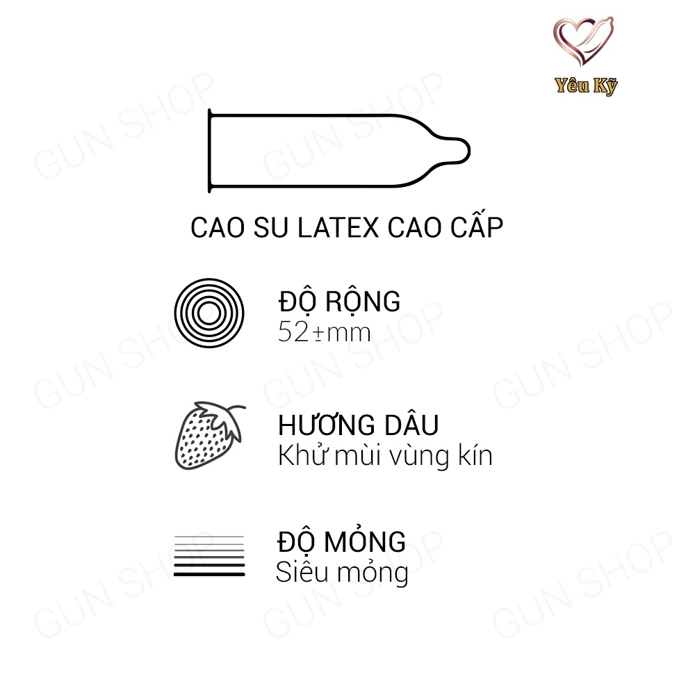 Bao cao su Muaisi Cam - Siêu mỏng, hương dâu - Hộp 10 cái - Ảnh 2