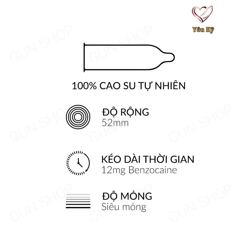 Bao cao su OLO 0.01 Black - Siêu mỏng, kéo dài thời gian - Hộp 10 cái - Ảnh 4