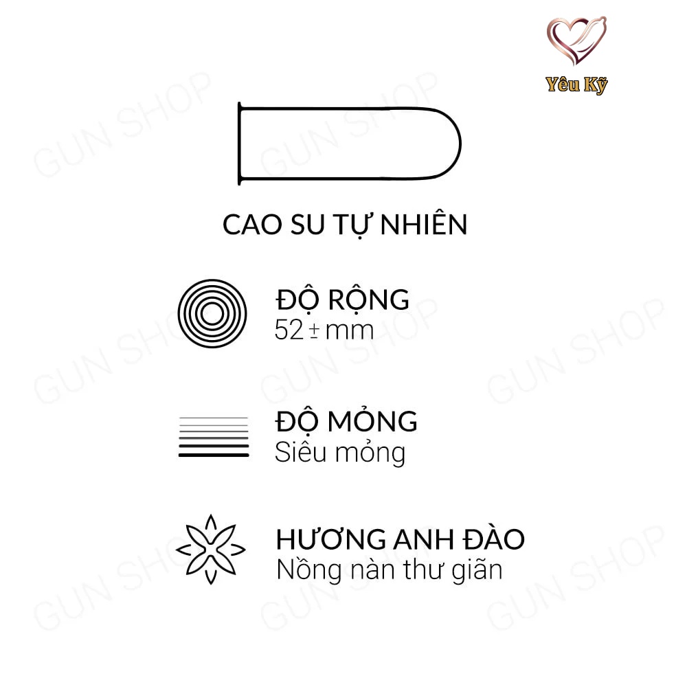 Bao cao su quan hệ miệng Mingliu Oral Sex - Hương anh đào - Hộp 10 cái - Ảnh 2