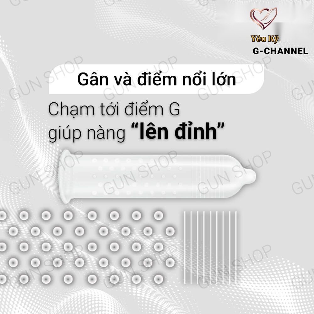 Bao cao su Rocmen Long Shock - Kéo dài thời gian - Hộp 12 cái - Ảnh 4