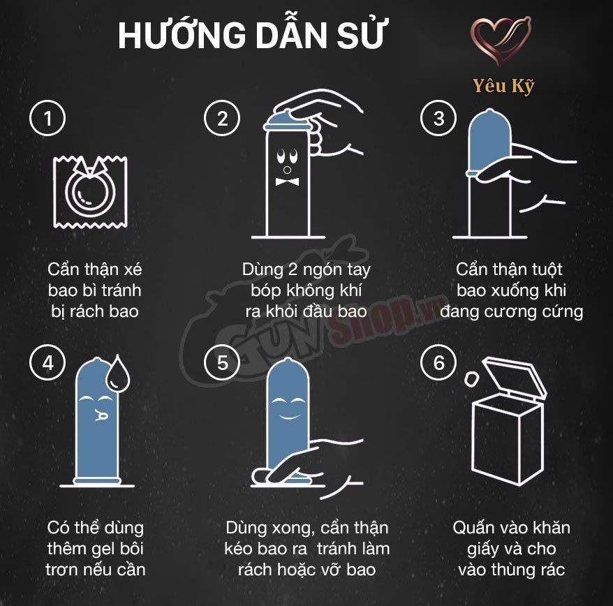 Bao cao su Sagami Type E - Gân và điểm nổi - Hộp 5 cái - Ảnh 3
