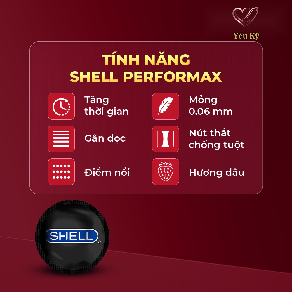 Bao cao su Shell Performax 6 in 1 - Kéo dài thời gian - Hộp 3 cái - Ảnh 3