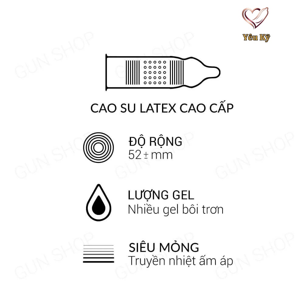 Bao cao su SO 3 in 1 - Siêu mỏng, gân và điểm nổi - Hộp 12 cái - Ảnh 2