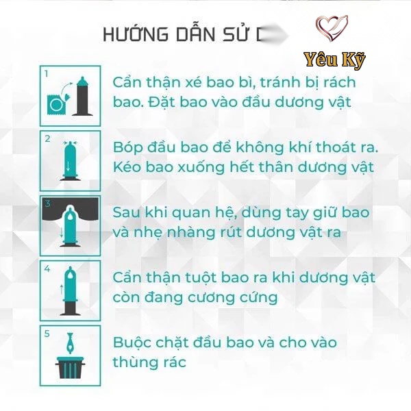 Bao cao su Up To Top 0.Zero - Siêu mỏng - Hộp 12 cái - Ảnh 5