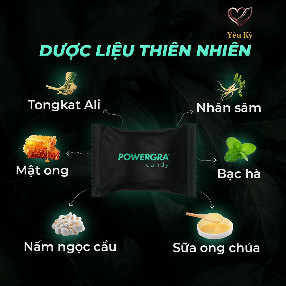 Kẹo bạc hà Powergra Mint Energy tăng cường sinh lý - Hộp 10 viên - Ảnh 3