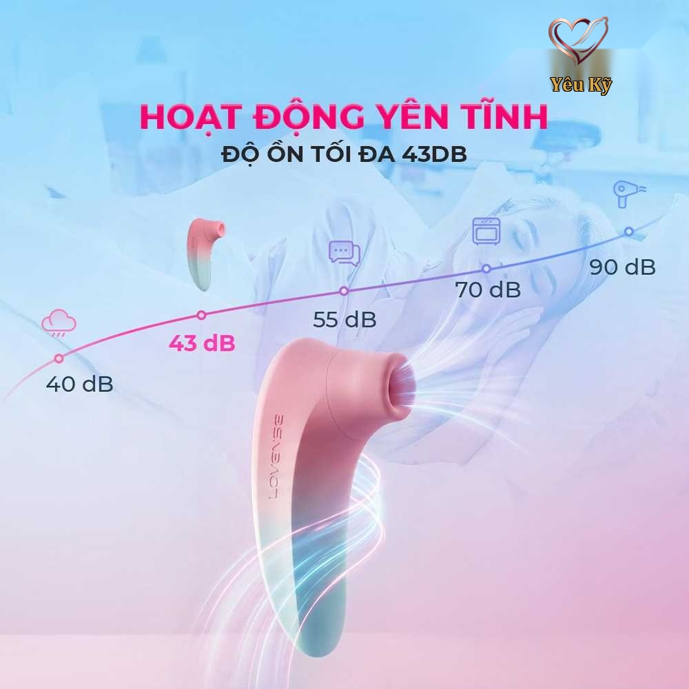 Máy massage Lovense Tenera 2 - Ảnh 7