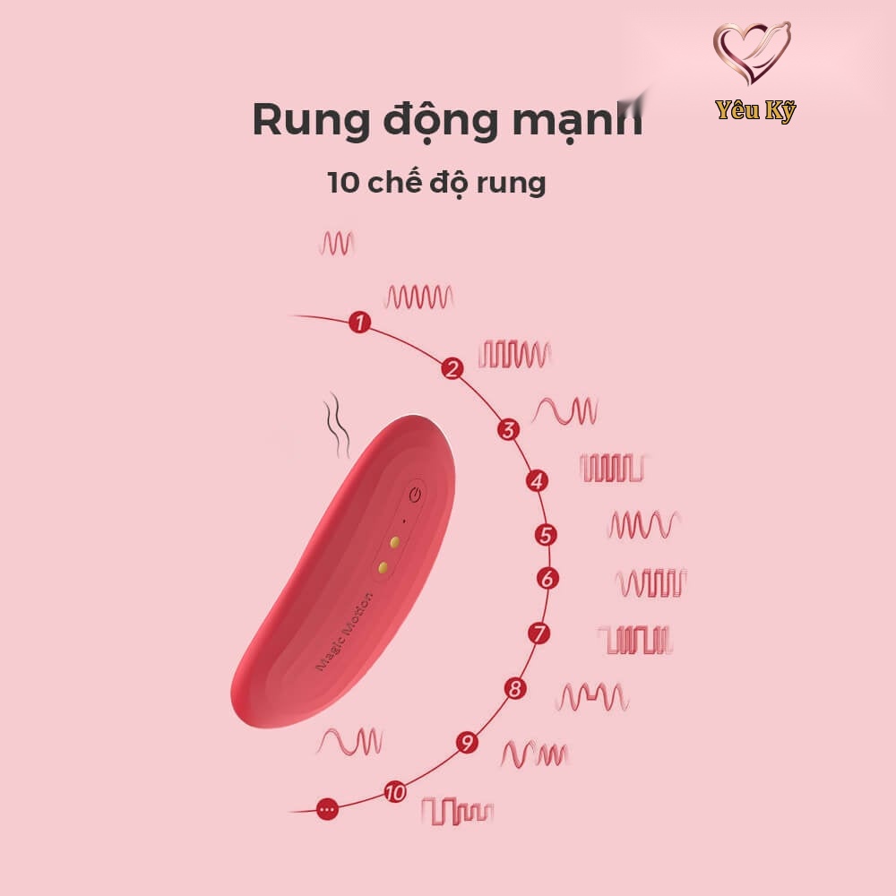 Máy massage Magic Motion Nyx - Ảnh 5