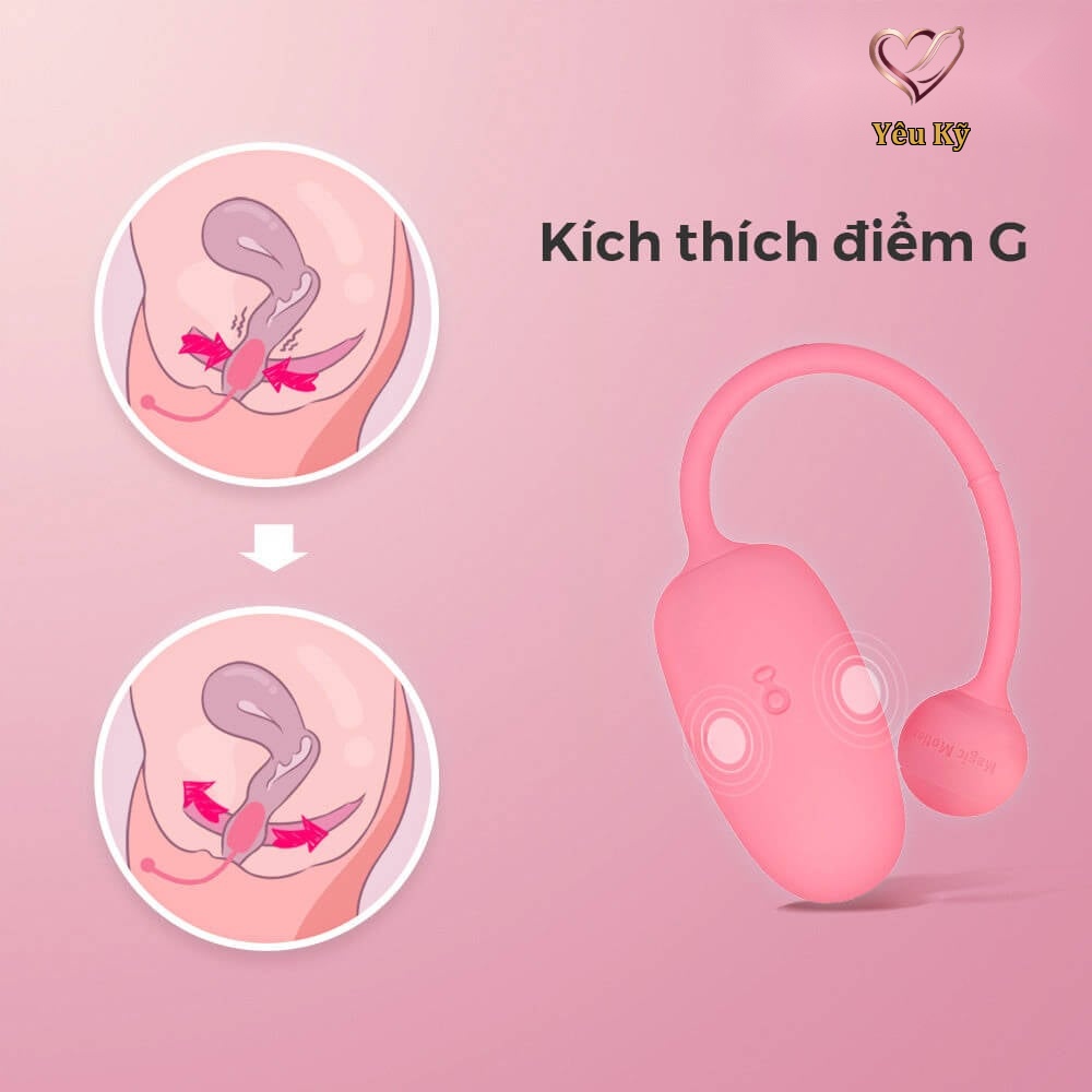 Máy tập kegel Magic Motion Kegel Coach - Ảnh 6