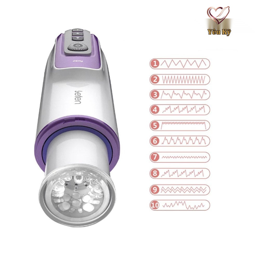 Âm đạo giả đa năng Leten Thrusting Masturbation - Ảnh 3
