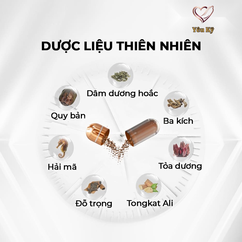 Viên uống tăng kích thước, kéo dài thời gian Powergra For Men (Super Gold Magic) - Vỉ 3 viên - Ảnh 3